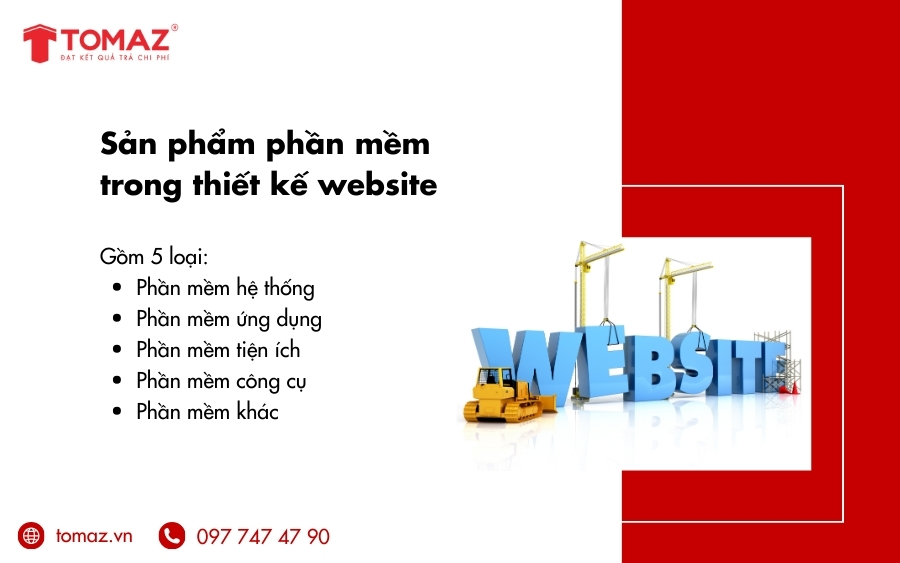 Sản phẩm phần mềm trong thiết kế website