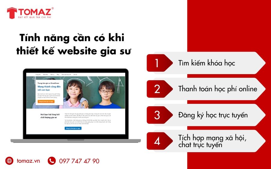 Những tính năng cần có khi thiết kế website gia sư, luyện thi