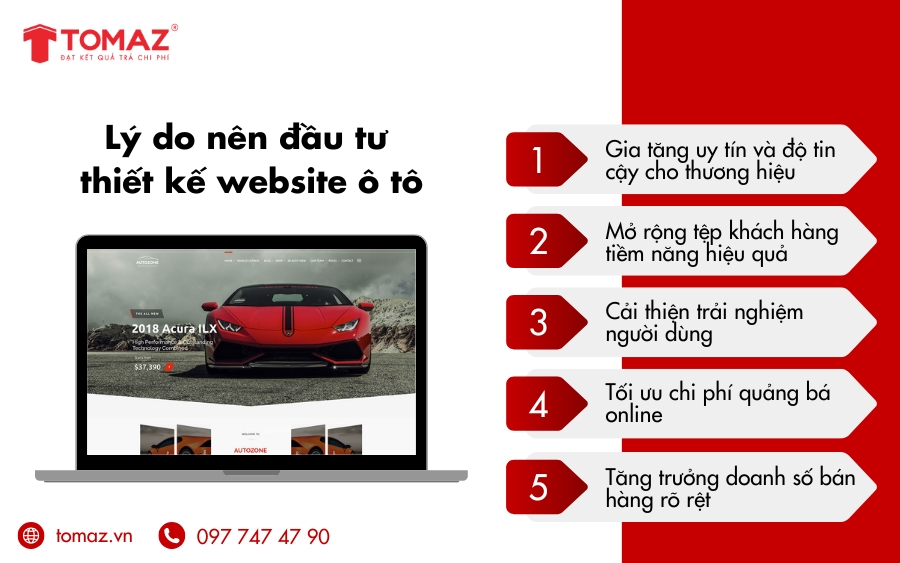Lý do bạn nên đầu tư vào thiết kế website ô tô