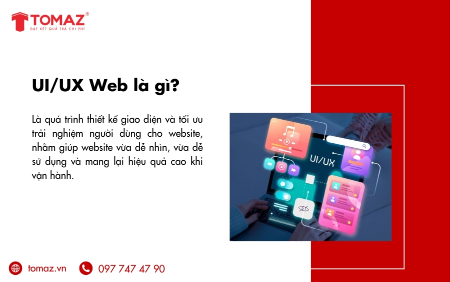 UIUX Web là gì?