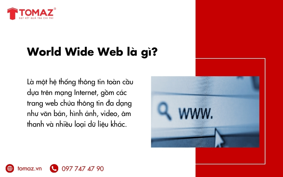 World Wide Web là gì?