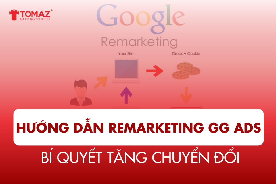 Hướng Dẫn Remarketing Google Ads - Bí Quyết Tăng Chuyển Đổi