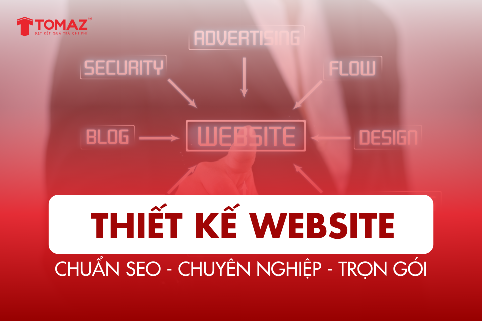 Thiết Kế Website Chuẩn SEO, Chuyên Nghiệp, Trọn Gói