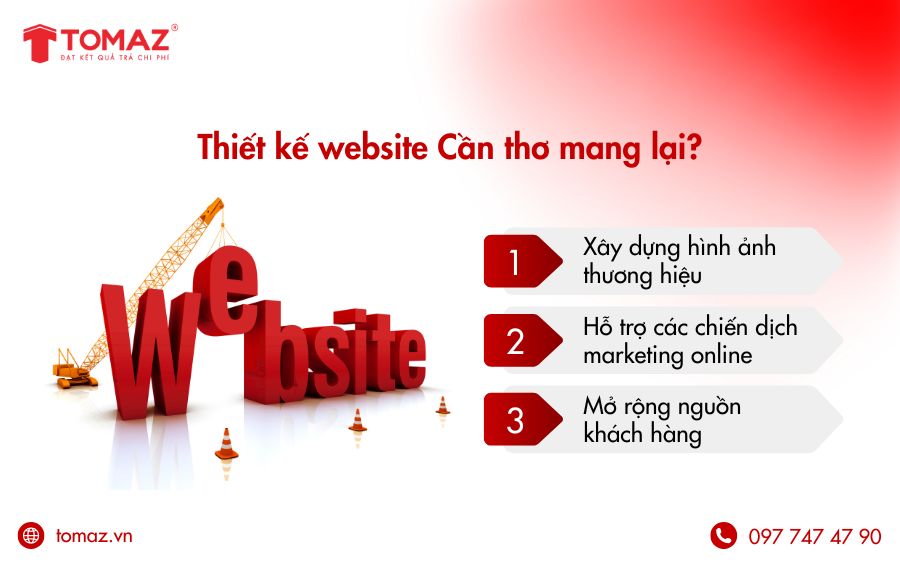 Thiết kế web cần thơ như một chiến lược quan trọng để bắt kịp xu hướng số hóa.