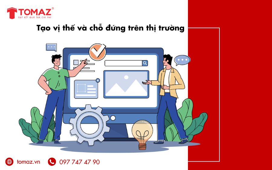  Thiết kế web hà nội giúp doanh nghiệp tăng sức hút thị trường rõ rệt