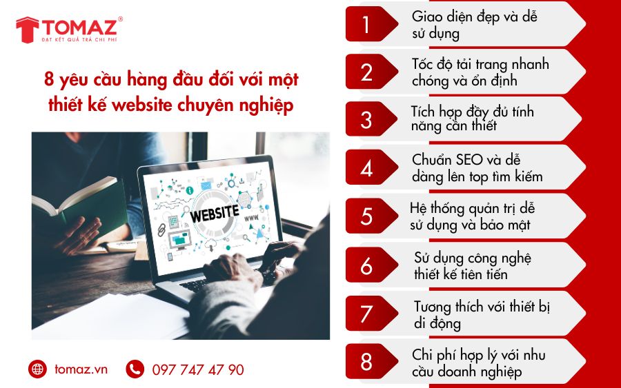 Tổng hợp 8 yêu cầu hàng đầu đối với một thiết kế website chuyên nghiệp