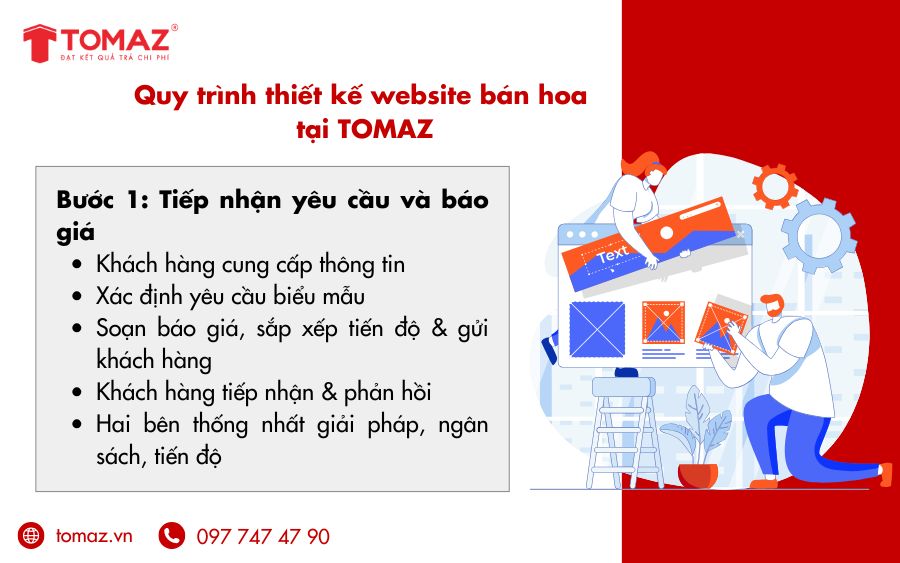 Đội ngũ nhân viên Tomaz sẽ tiếp nhận yêu cầu và tư vấn giá cụ thể cho khách hàng 