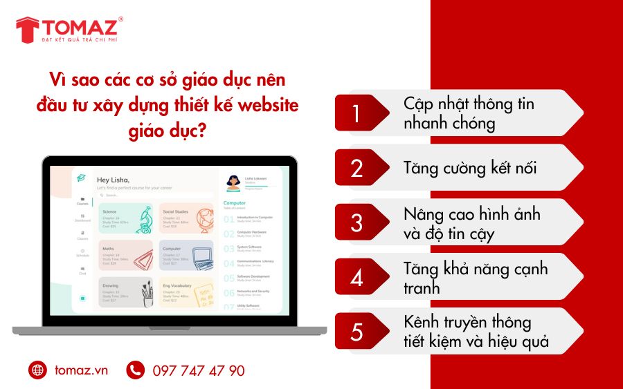 Lý do các cơ sở giáo dục nên đầu tư xây dựng thiết kế website giáo dục