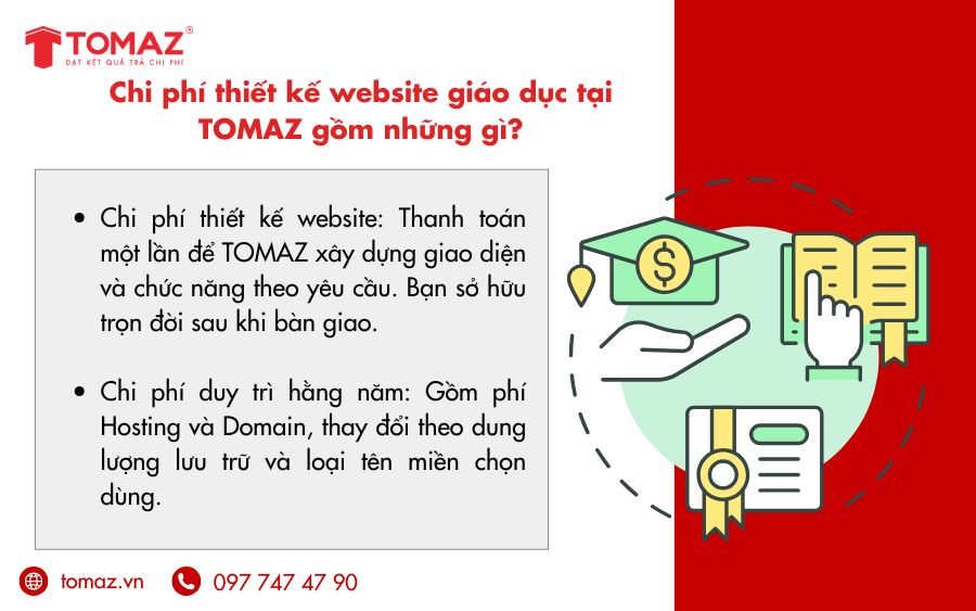  Chi phí thiết kế website giáo dục tại TOMAZ gồm những gì?