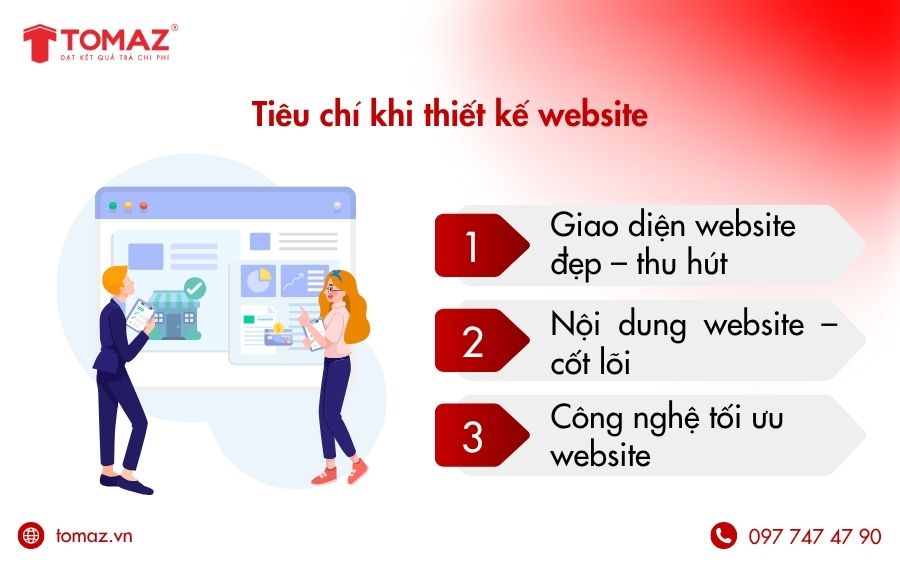 Xây dựng quy trình thiết kế website chất lượng cần tuân thủ tiêu chí giúp trang web hoạt động ổn định và thu hút người dùng hiệu quả