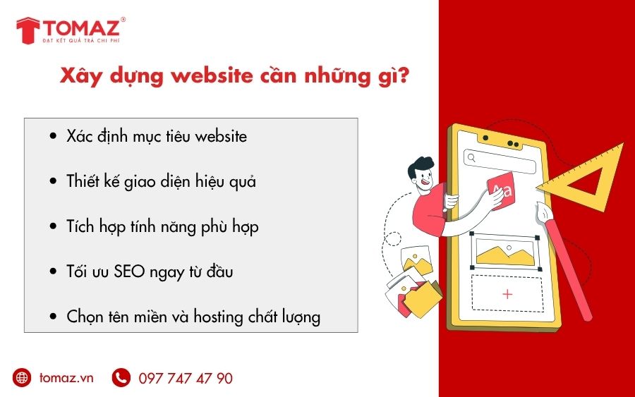 Xây dựng quy trình thiết kế website chất lượng cần tuân thủ tiêu chí giúp trang web hoạt động ổn định và thu hút người dùng hiệu quả