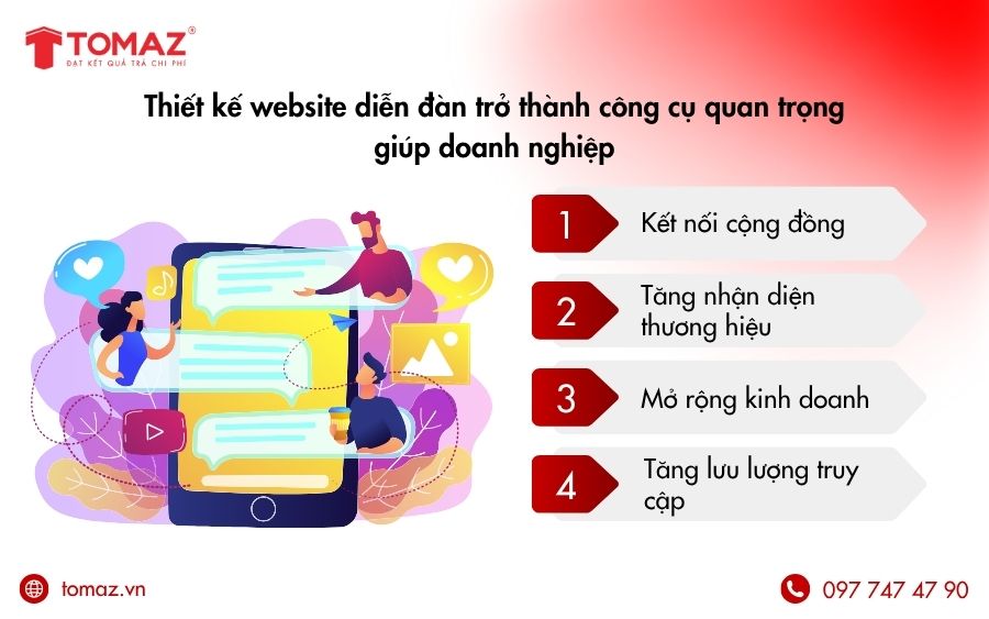 Thiết kế website diễn đàn chuyên nghiệp giúp doanh nghiệp kết nối cộng đồng và phát triển bền vững.