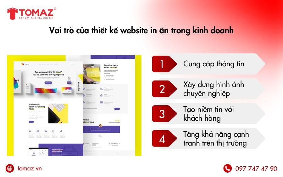 Website in ấn giúp doanh nghiệp tiếp cận khách hàng nhanh hơn, chuyên nghiệp hơn và gia tăng đơn hàng hiệu quả