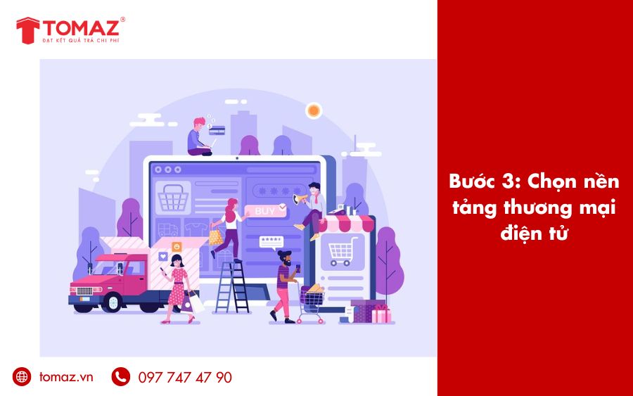 Nền tảng thương mại điện tử là “bộ khung” giúp website hoạt động hiệu quả