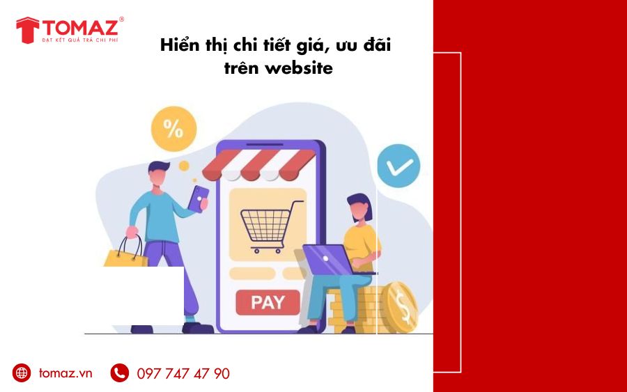 Hiển thị giá rõ ràng và banner khuyến mãi giúp tăng tin cậy, thúc đẩy mua hàng