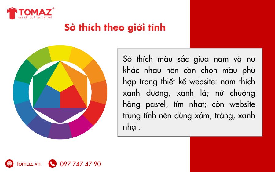 Sở thích và ý nghĩa màu sắc trong thiết kế website có sự khác nhau giữa nam và nữ