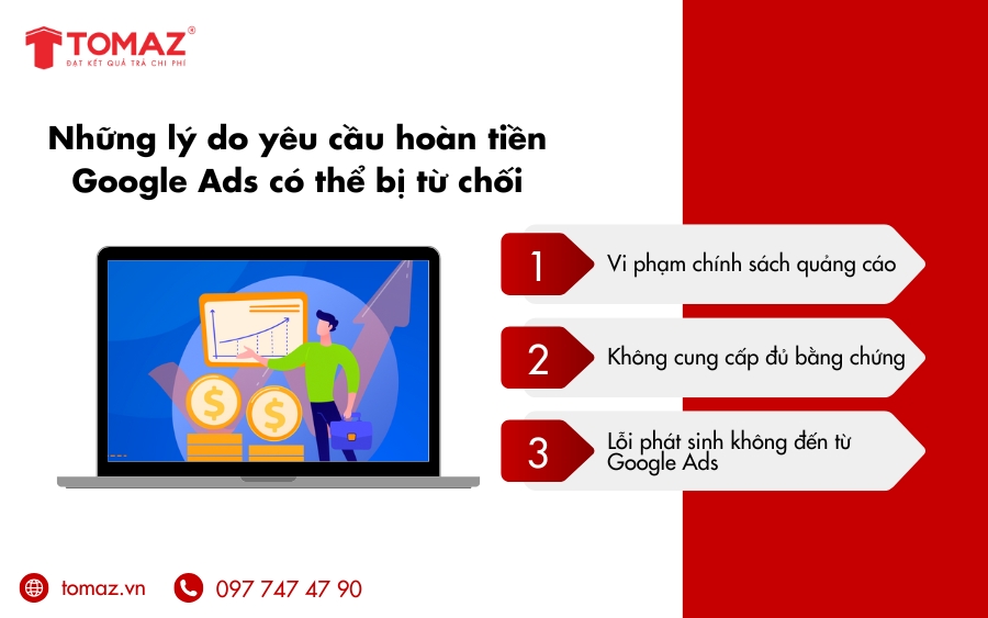 Những lý do yêu cầu hoàn tiền Google Ads có thể bị từ chối