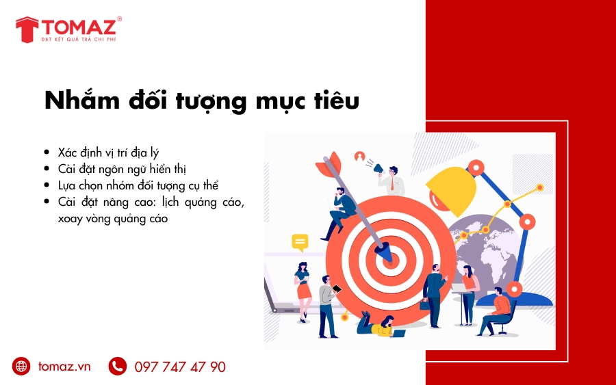 Cách tạo chiến dịch Google AdWords - Nhắm đối tượng mục tiêu 