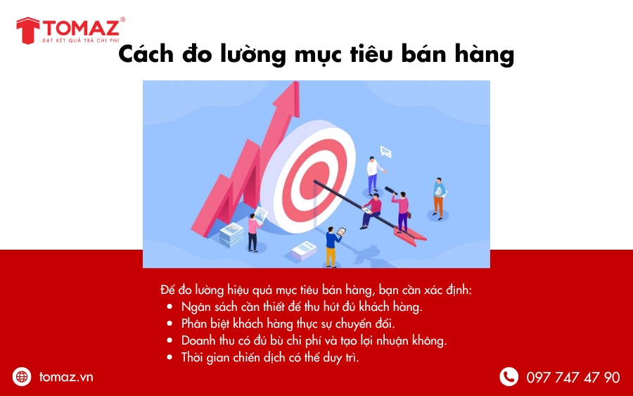 Cách đo lường hiệu quả mục tiêu bán hàng