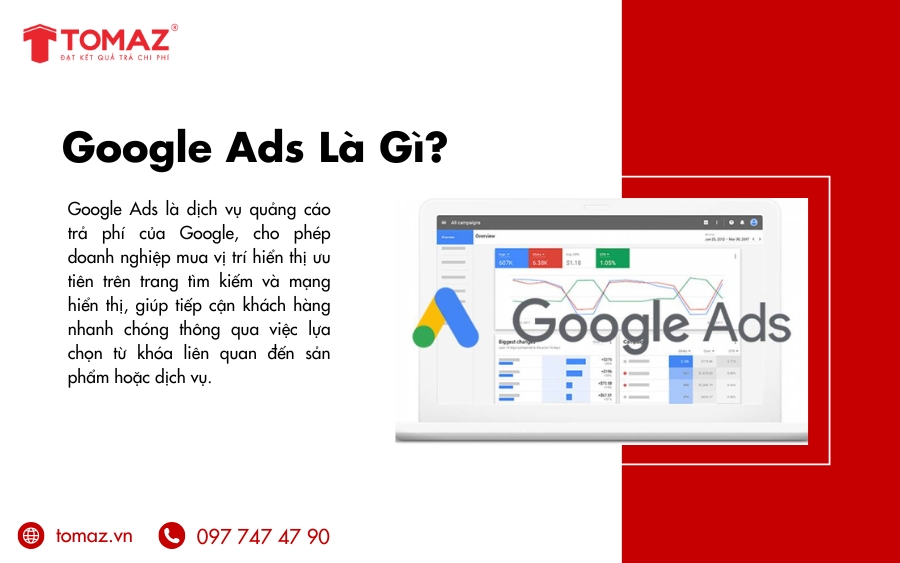 Google Ads là nền tảng quảng cáo trực tuyến của Google