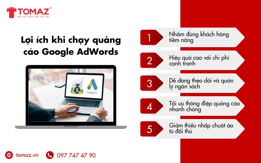 Lợi ích khi chạy quảng cáo Google AdWords
