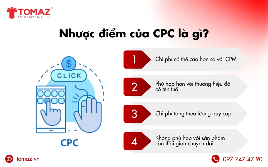 Nhược điểm của CPC là gì?