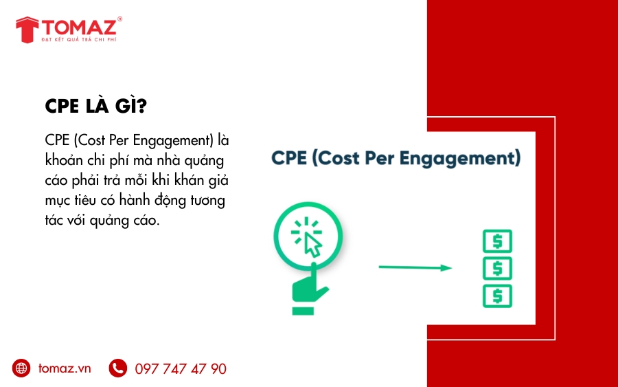 CPE là chi phí cho mỗi lượt tương tác của người dùng với quảng cáo