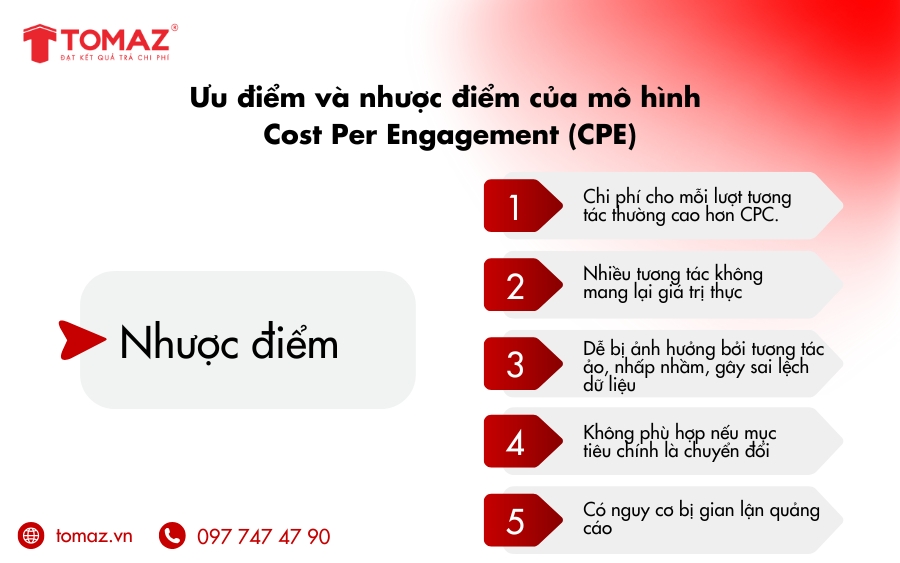 Nhược điểm của mô hình CPE là gì