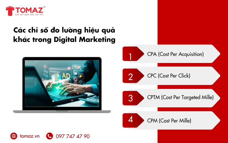 Các chỉ số đo lường hiệu quả khác trong Digital Marketing và vai trò của CPE là gì
