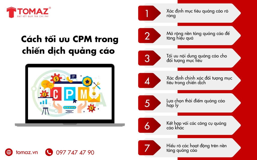 Cách tối ưu CPM trong chiến dịch quảng cáo hiệu quả 