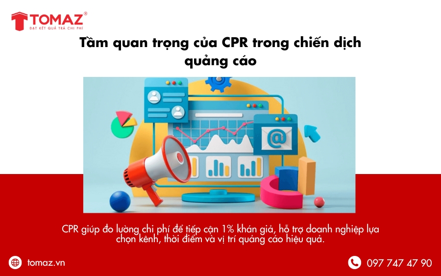 Tầm quan trọng của CPR trong chiến dịch quảng cáo