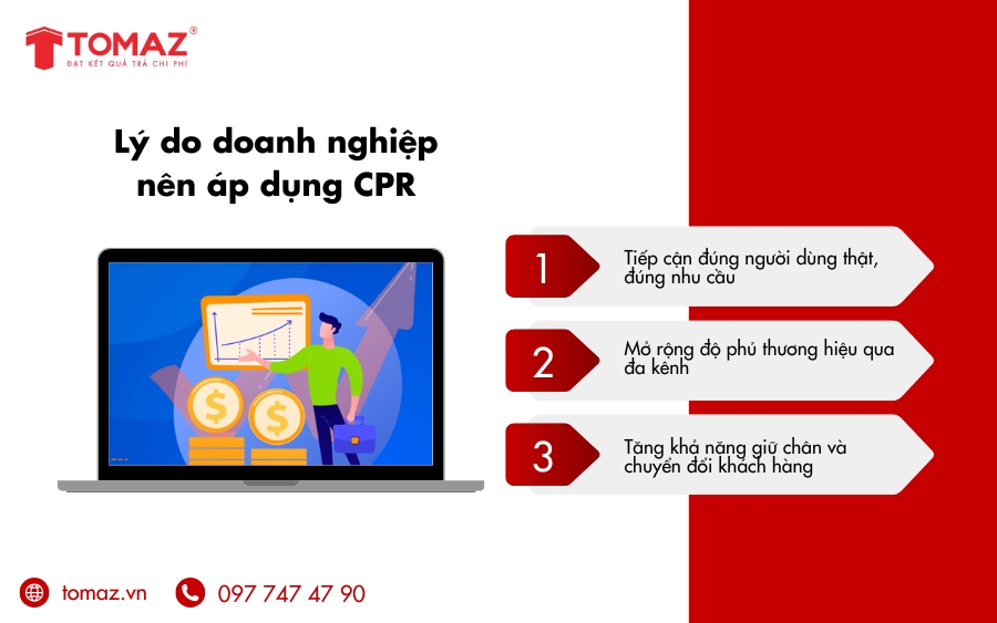 Lý do doanh nghiệp nên áp dụng CPR trong các chiến dịch quảng cáo