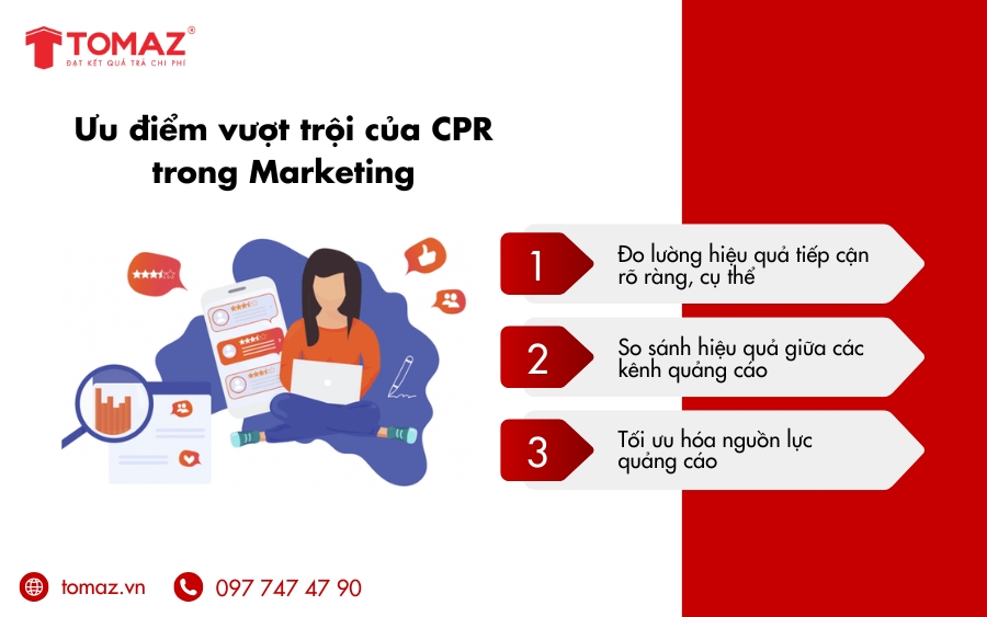 Ưu điểm vượt trội của CPR trong Marketing so với các phương pháp khác 