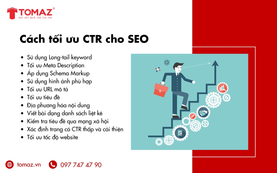 Cách tối ưu CTR cho SEO hiệu quả