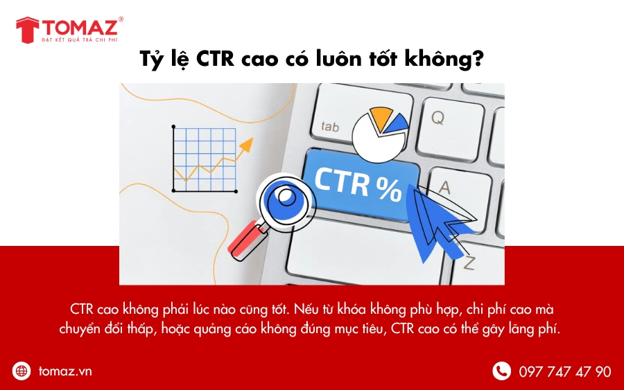 Không phải lúc nào tỷ lệ CTR cao cũng đồng nghĩa với hiệu quả