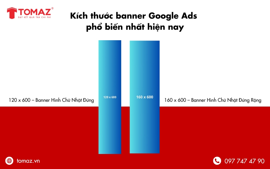 Các kích thước banner Google Ads phổ biến nhất hiện nay
