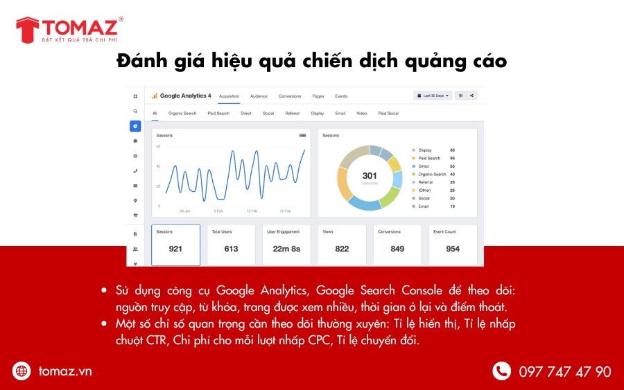 Kinh nghiệm chạy quảng cáo Google Search - Đánh giá hiệu quả chiến dịch