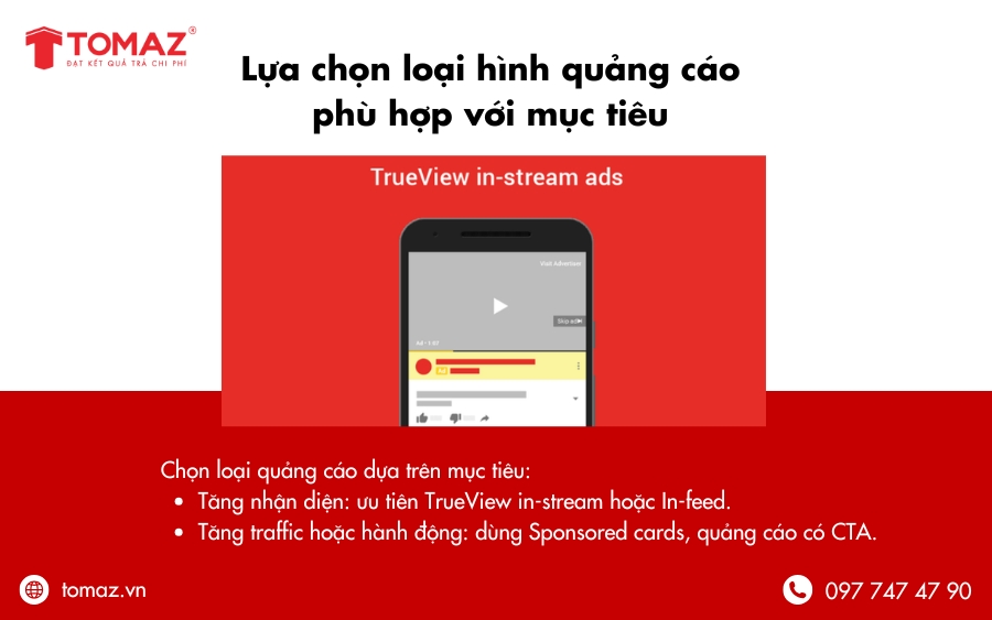 Kinh nghiệm chạy quảng cáo Google GDN - Lựa chọn loại hình quảng cáo