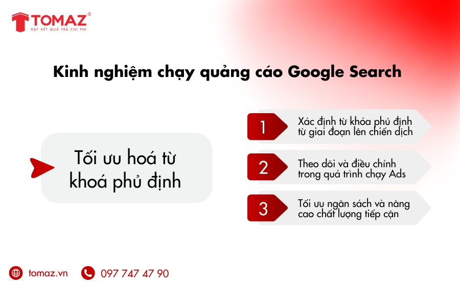 Kinh nghiệm chạy quảng cáo Google Search - Tối ưu từ khóa phủ định 