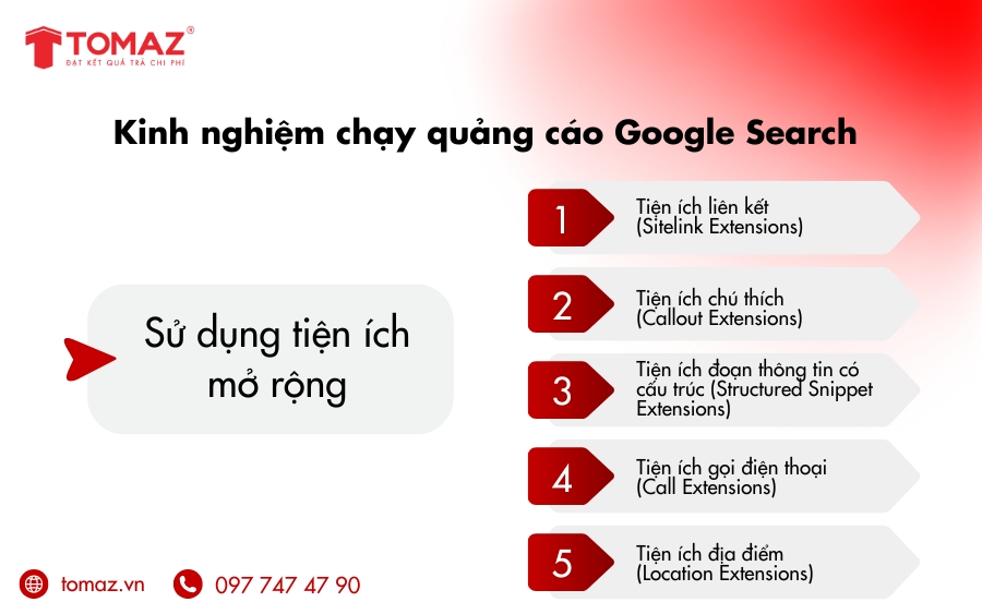 Kinh nghiệm chạy quảng cáo Google Search - Triển khai tiện ích mở rộng