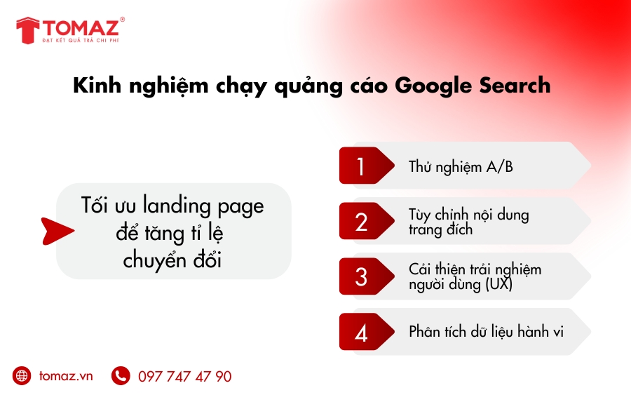 Kinh nghiệm chạy quảng cáo Google Search - Tối ưu landing page 