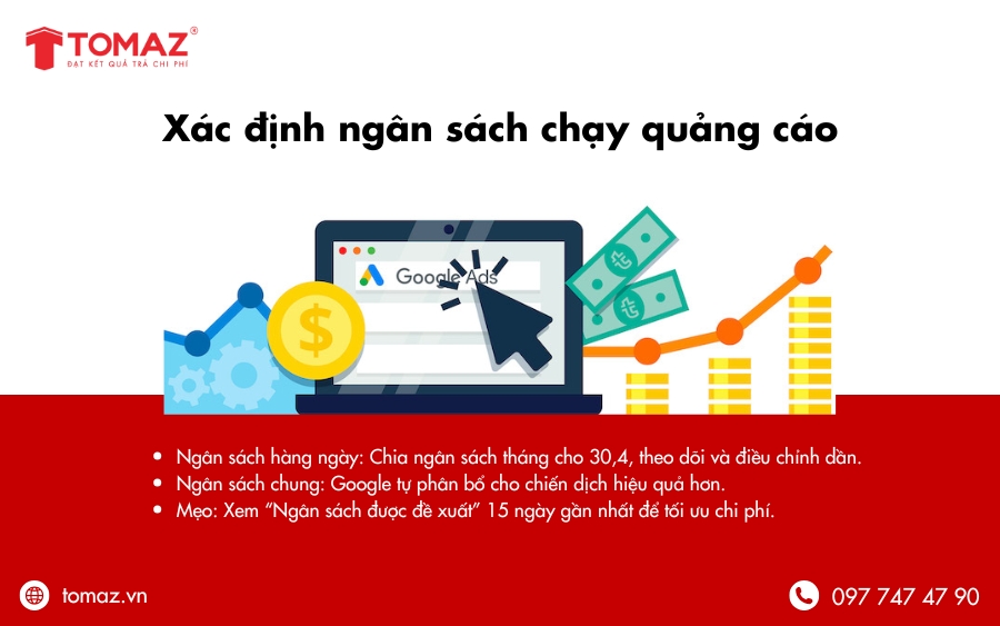 Kinh nghiệm chạy quảng cáo Google Search - Xác định ngân sách chạy quảng cáo