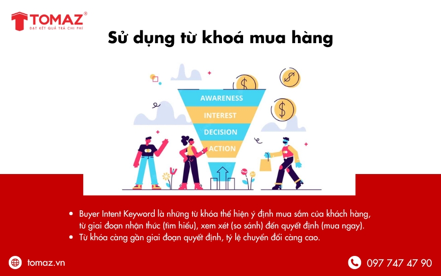 Kinh nghiệm chạy quảng cáo Google Search - Sử dụng từ khoá mua hàng