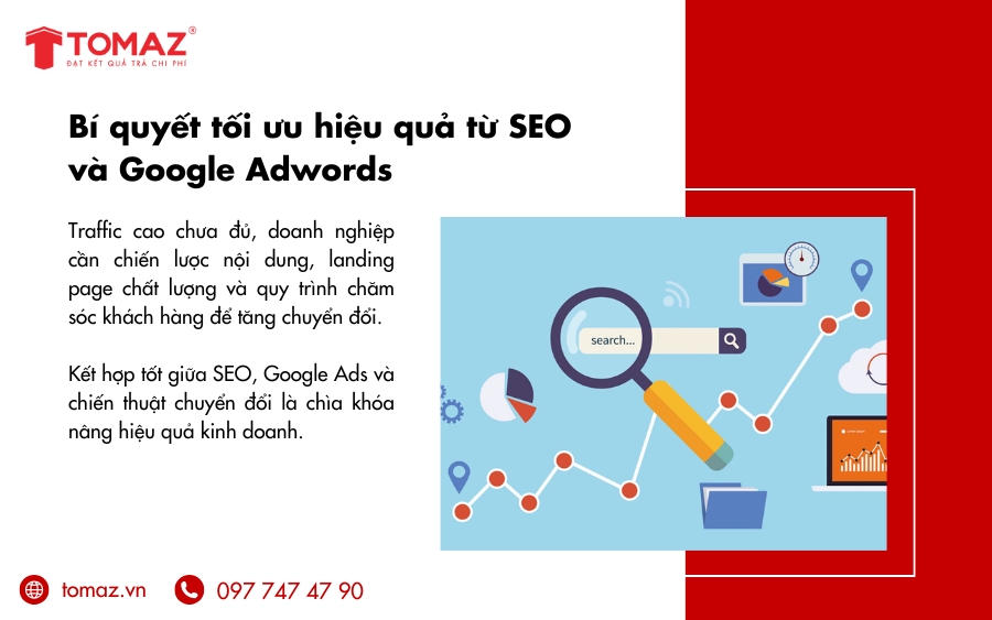 Bí quyết tối ưu hiệu quả từ SEO và Google Adwords