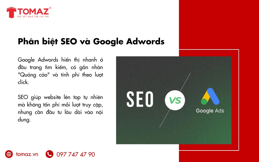 Phân biệt SEO và Google Adwords