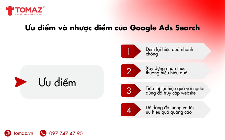 Ưu điểm của Google Ads Search