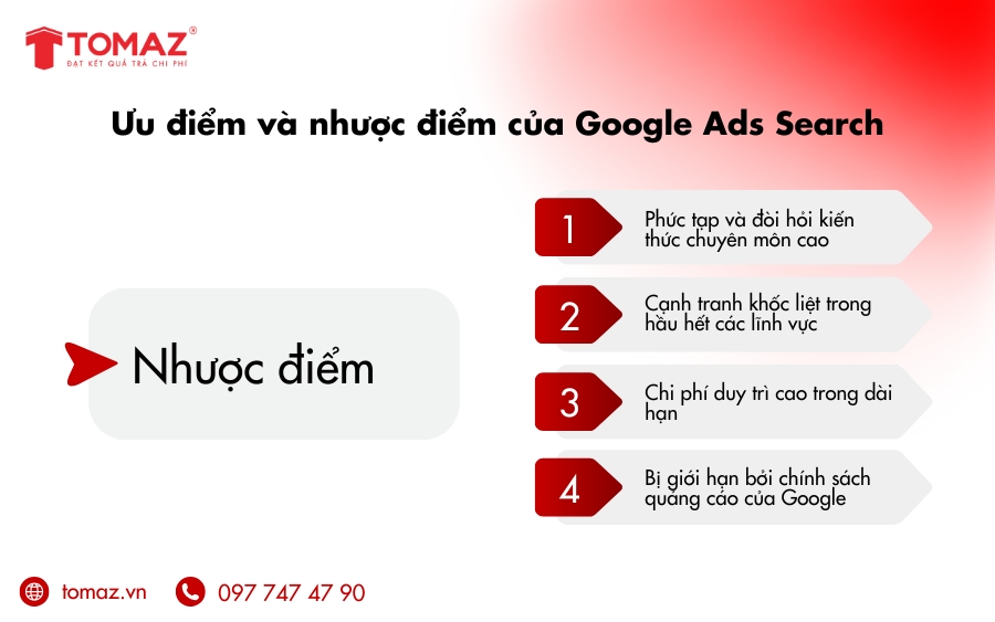 Nhược điểm của Google Ads Search