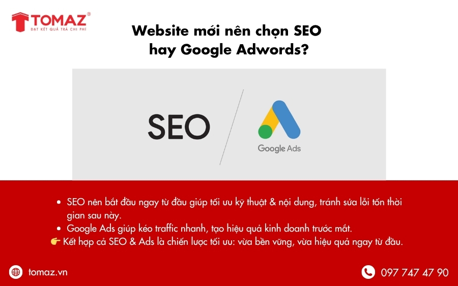 Website mới nên chọn SEO hay Google Adwords