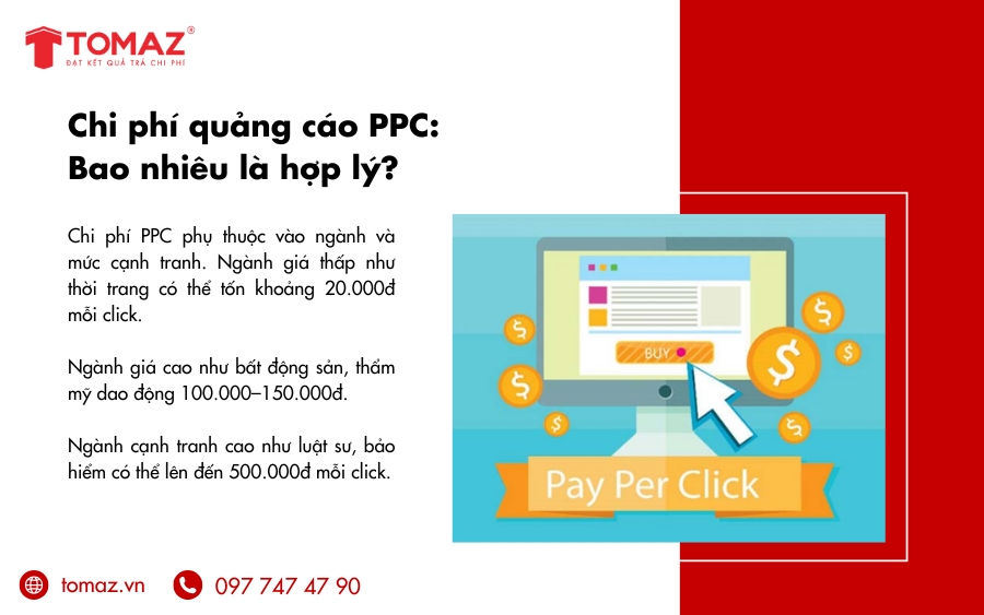 Chi phí quảng cáo PPC bao nhiêu là hợp lý