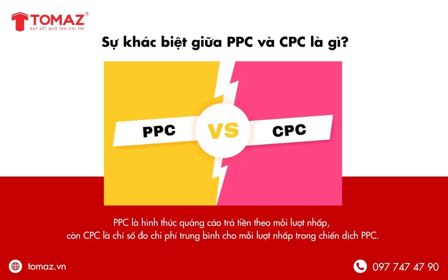 Sự khác biệt giữa CPC và PPC là gì? 